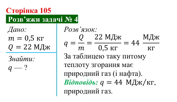 Розв’язок задачі 4 до § 14 (с. 105) з фізики для 8 класу (Засєкіна, 2025): Згорання палива. ККД нагрівника