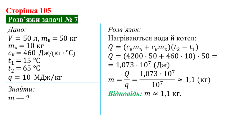Розв’язок задачі 7 до § 14 (с. 105) з фізики для 8 класу (Засєкіна, 2025): Згорання палива. ККД нагрівника