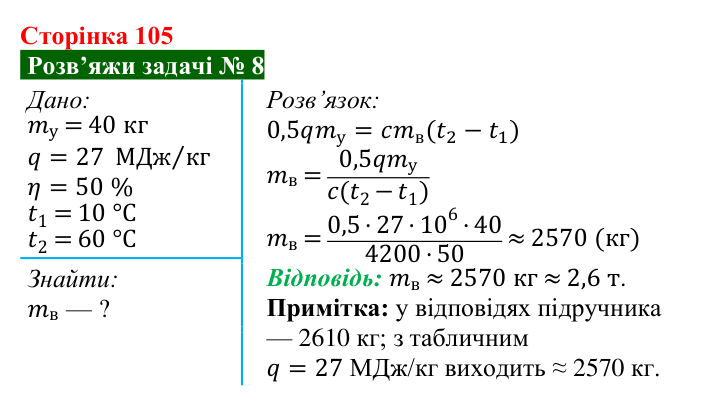 Розв’язок задачі 8 до § 14 (с. 105) з фізики для 8 класу (Засєкіна, 2025): Згорання палива. ККД нагрівника
