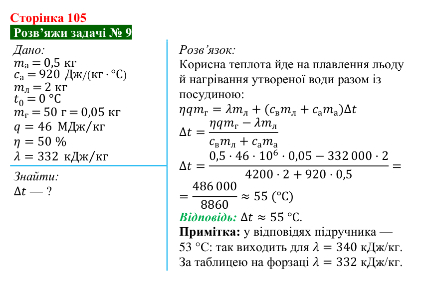 Розв’язок задачі 9 до § 14 (с. 105) з фізики для 8 класу (Засєкіна, 2025): Згорання палива. ККД нагрівника
