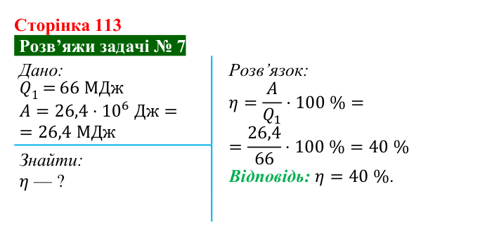Розв’язок задачі 7 до § 15 (с. 113) з фізики для 8 класу (Засєкіна, 2025): Теплова енергія і робота