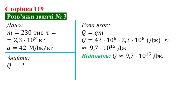 Розв’язок задачі 3 до § 16 (с. 119) з фізики для 8 класу (Засєкіна, 2025): Теплові двигуни й теплоенергетика
