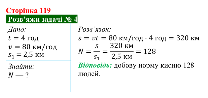 Розв’язок задачі 4 до § 16 (с. 119) з фізики для 8 класу (Засєкіна, 2025): Теплові двигуни й теплоенергетика