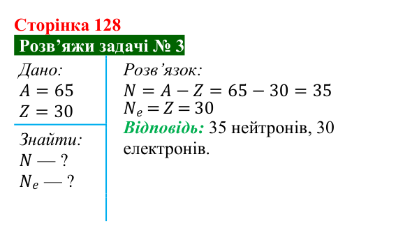 Розв’язок задачі 3 до § 17 (с. 128) з фізики для 8 класу (Засєкіна, 2025): Електричний заряд