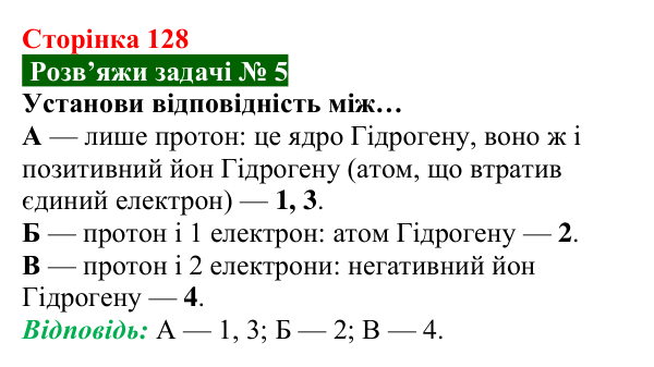 Розв’язок задачі 5 до § 17 (с. 128) з фізики для 8 класу (Засєкіна, 2025): Електричний заряд