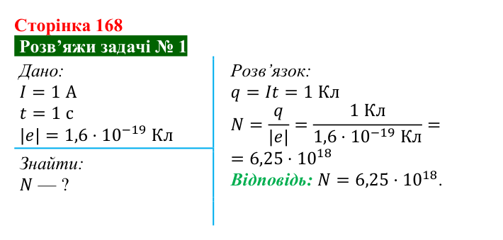 Розв’язок задачі 1 до § 24 (с. 168) з фізики для 8 класу (Засєкіна, 2025): Сила струму і напруга