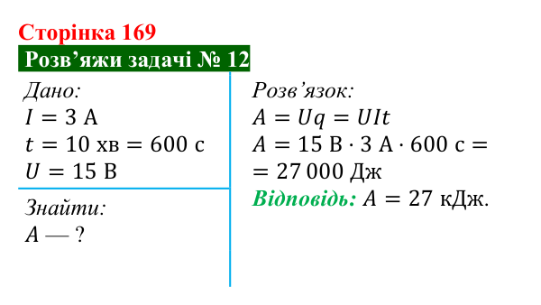 Розв’язок задачі 12 до § 24 (с. 169) з фізики для 8 класу (Засєкіна, 2025): Сила струму і напруга