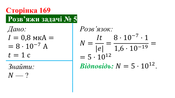 Розв’язок задачі 5 до § 24 (с. 169) з фізики для 8 класу (Засєкіна, 2025): Сила струму і напруга