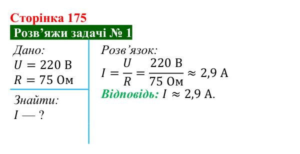 Розв’язок задачі 1 до § 25 (с. 175) з фізики для 8 класу (Засєкіна, 2025): Електричний опір у колі