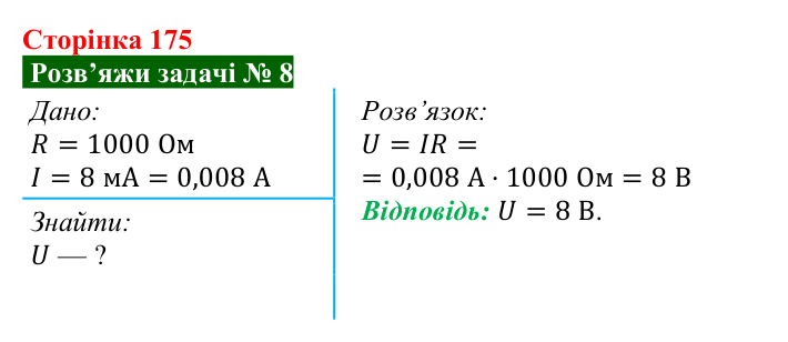 Розв’язок задачі 8 до § 25 (с. 175) з фізики для 8 класу (Засєкіна, 2025): Електричний опір у колі