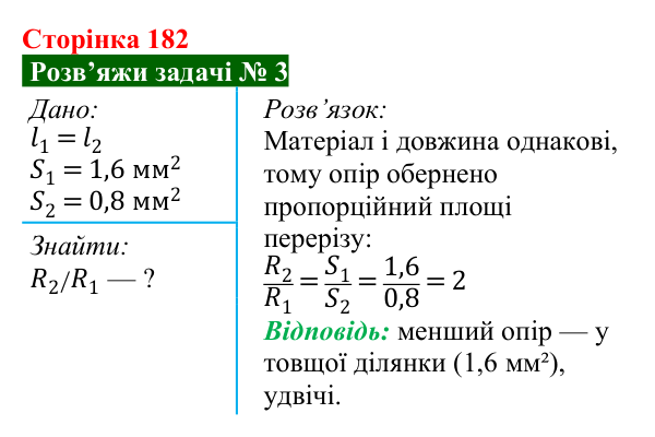 Розв’язок задачі 3 до § 26 (с. 182) з фізики для 8 класу (Засєкіна, 2025): Опір металевого провідника