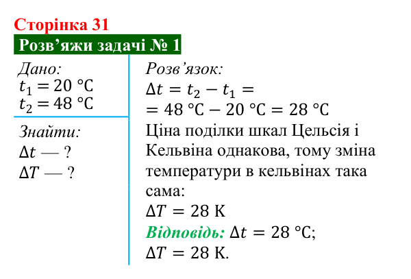 Розв’язок задачі 1 до § 3 (с. 31) з фізики для 8 класу (Засєкіна, 2025): Тепловий рух частинок