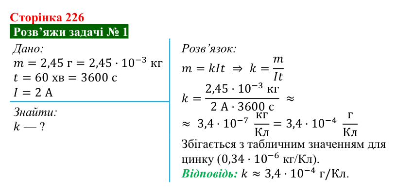 Розв’язок задачі 1 до § 31 (с. 226) з фізики для 8 класу (Засєкіна, 2025): Струм у різних середовищах