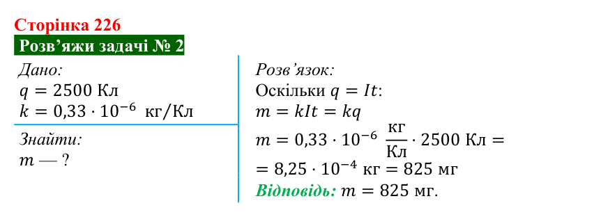 Розв’язок задачі 2 до § 31 (с. 226) з фізики для 8 класу (Засєкіна, 2025): Струм у різних середовищах