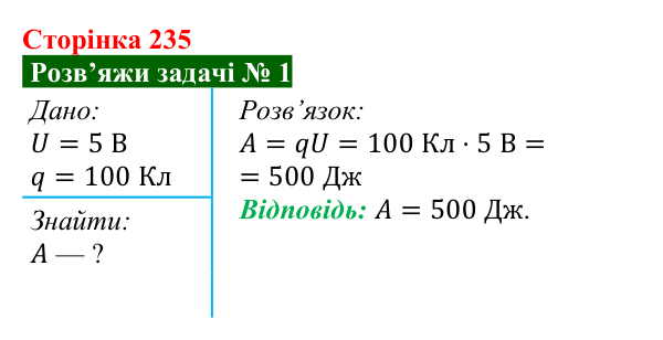 Розв’язок задачі 1 до § 32 (с. 235) з фізики для 8 класу (Засєкіна, 2025): Робота електричного струму