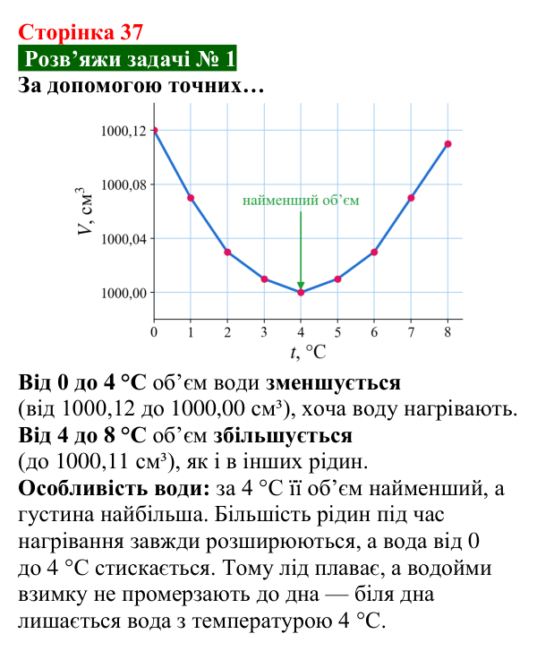 Розв’язок задачі 1 до § 4 (с. 37) з фізики для 8 класу (Засєкіна, 2025): Теплове розширення тіл