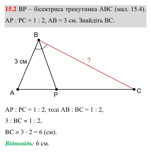 Завдання 15.2 Відповідь до завдання 15.2 (с. 99) з геометрії для 8 класу (Істер, 2025): Властивість бісектриси трикутника