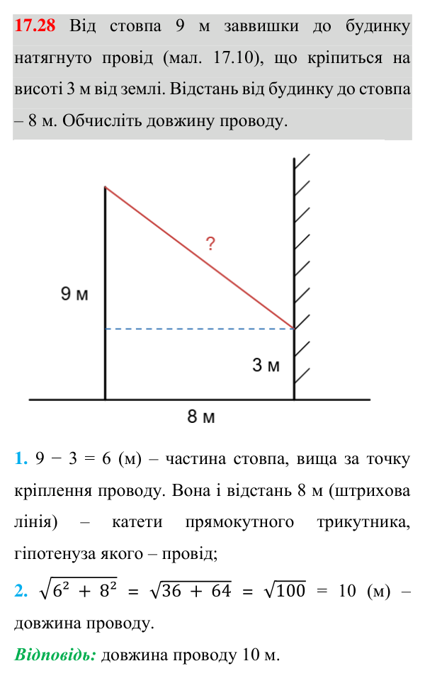 Відповідь до завдання 17.28 (с. 126) з геометрії для 8 класу (Істер, 2025): Теорема Піфагора