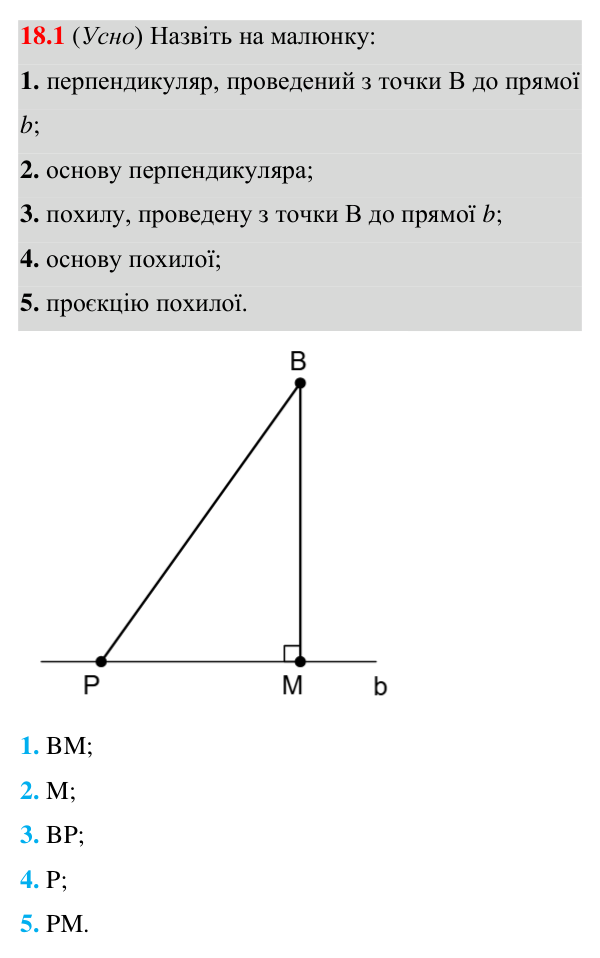 Відповідь до завдання 18.1 (с. 131) з геометрії для 8 класу (Істер, 2025): Перпендикуляр і похила, їхні властивості