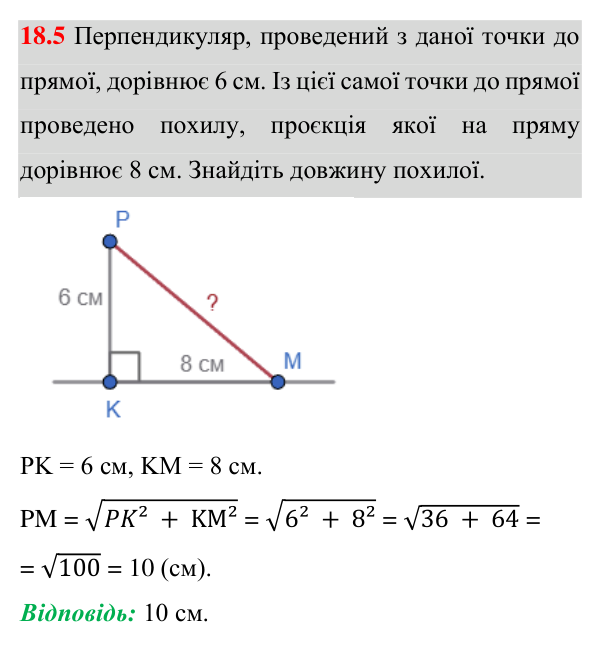 Завдання 18.5 Відповідь до завдання 18.5 (с. 131) з геометрії для 8 класу (Істер, 2025): Перпендикуляр і похила, їхні властивості