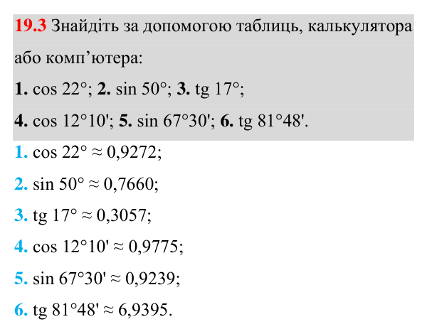 Завдання 19.3 Відповідь до завдання 19.3 (с. 138) з геометрії для 8 класу (Істер, 2025): Синус, косинус і тангенс гострого кута