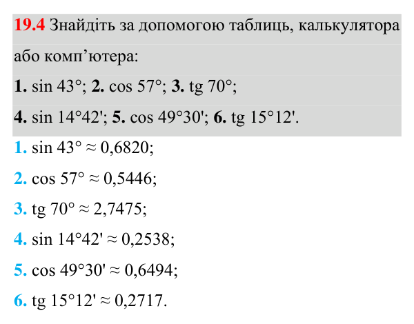 Відповідь до завдання 19.4 (с. 138) з геометрії для 8 класу (Істер, 2025): Синус, косинус і тангенс гострого кута