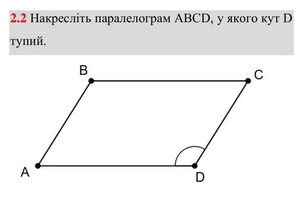 Завдання 2.2 Відповідь до завдання 2.2 (с. 21) з геометрії для 8 класу (Істер, 2025): Паралелограм, його властивості й ознаки
