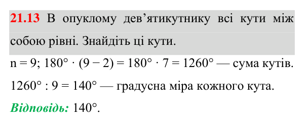Відповідь до завдання 21.13 (с. 159) з геометрії для 8 класу (Істер, 2025): Многокутник і його елементи