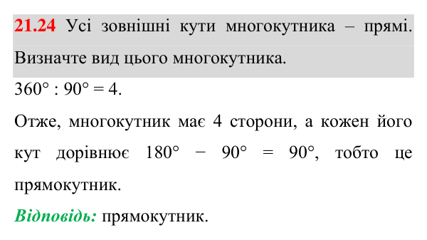 Завдання 21.24 Відповідь до завдання 21.24 (с. 160) з геометрії для 8 класу (Істер, 2025): Многокутник і його елементи