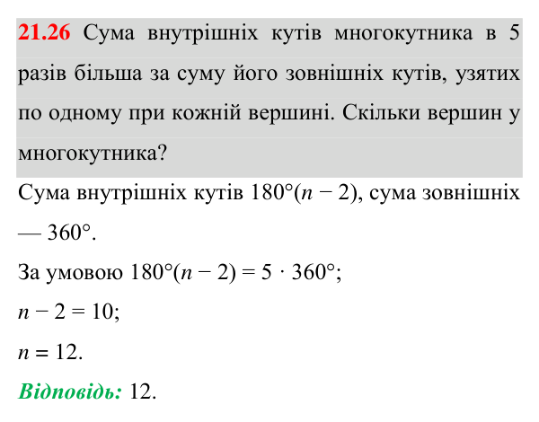 Завдання 21.26 Відповідь до завдання 21.26 (с. 160) з геометрії для 8 класу (Істер, 2025): Многокутник і його елементи