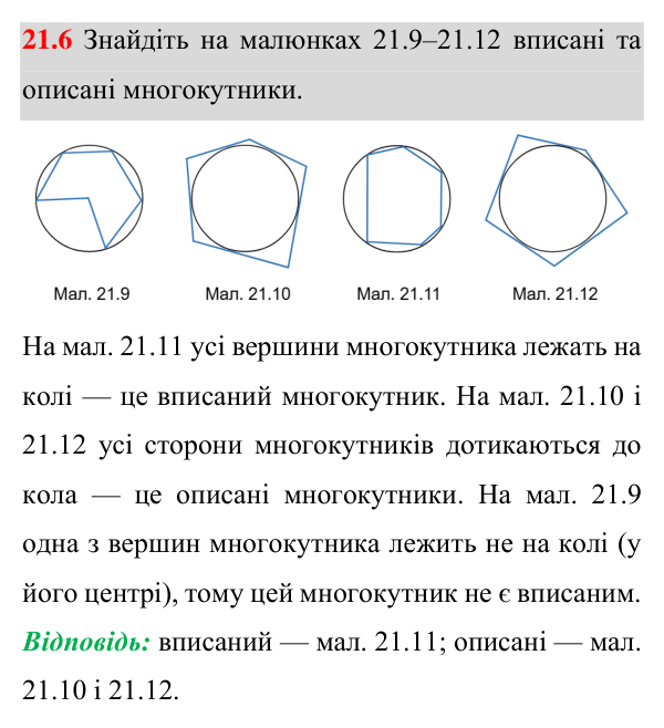 Завдання 21.6 Відповідь до завдання 21.6 (с. 159) з геометрії для 8 класу (Істер, 2025): Многокутник і його елементи