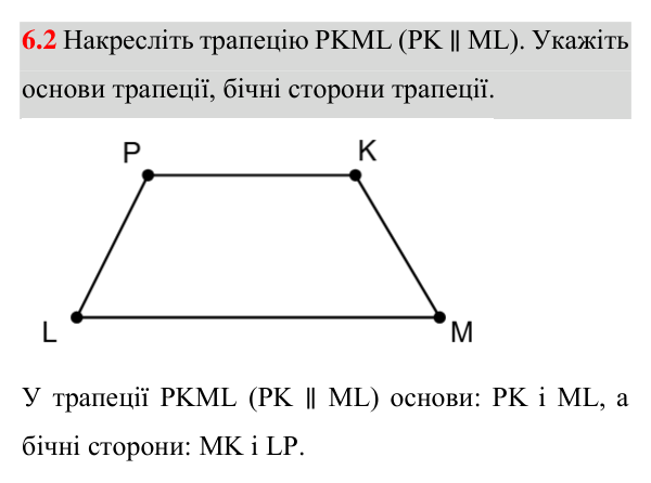 Відповідь до завдання 6.2 (с. 45) з геометрії для 8 класу (Істер, 2025): Трапеція