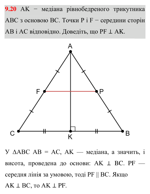 Відповідь до завдання 9.20 (с. 59) з геометрії для 8 класу (Істер, 2025): Середня лінія трикутника, її властивість