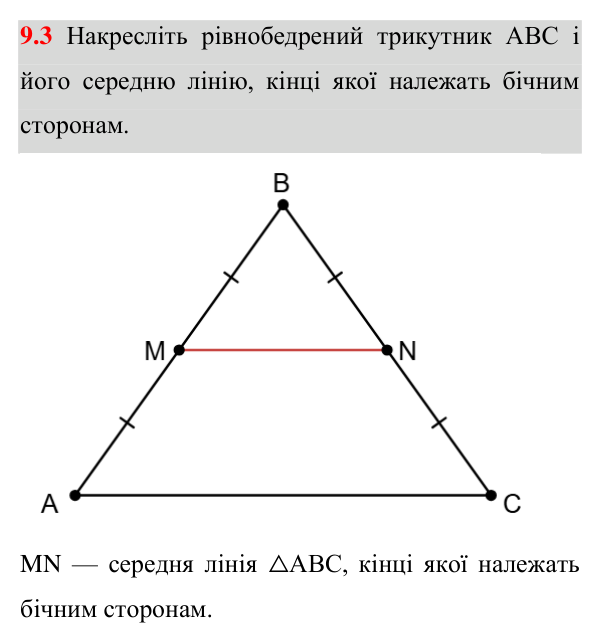 Завдання 9.3 Відповідь до завдання 9.3 (с. 58) з геометрії для 8 класу (Істер, 2025): Середня лінія трикутника, її властивість