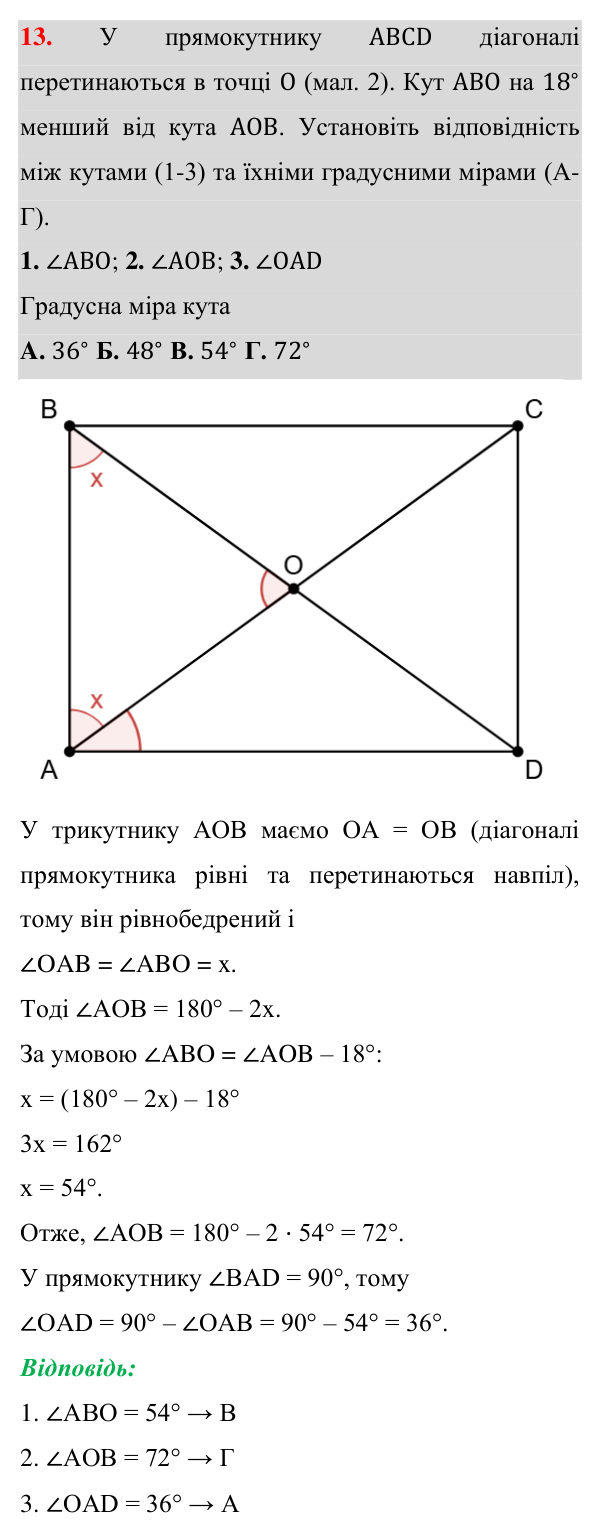 Відповідь до завдання 13 (с. 41) домашньої самостійної роботи № 1 з геометрії для 8 класу (Істер, 2025)