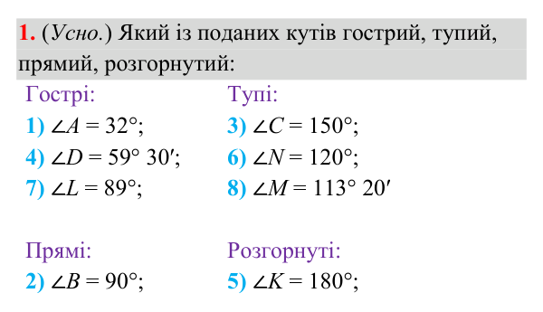 Відповідь до завдання 1 (с. 6) з повторення геометрії за 7 клас для 8 класу (Істер, 2025): Елементарні геометричні фігури