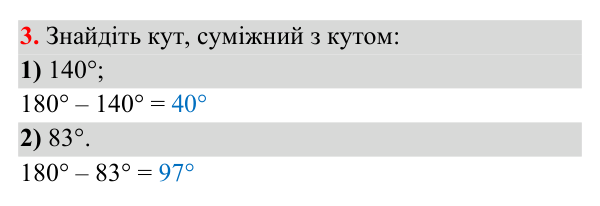 Завдання 3 (повторення за 7 клас) Відповідь до завдання 3 (с. 6) з повторення геометрії за 7 клас для 8 класу (Істер, 2025): Елементарні геометричні фігури