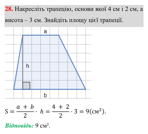 Завдання 28 для повторення розділу 4 Відповідь до завдання 28 (с. 183) для повторення розділу 4 з геометрії для 8 класу (Істер, 2025)