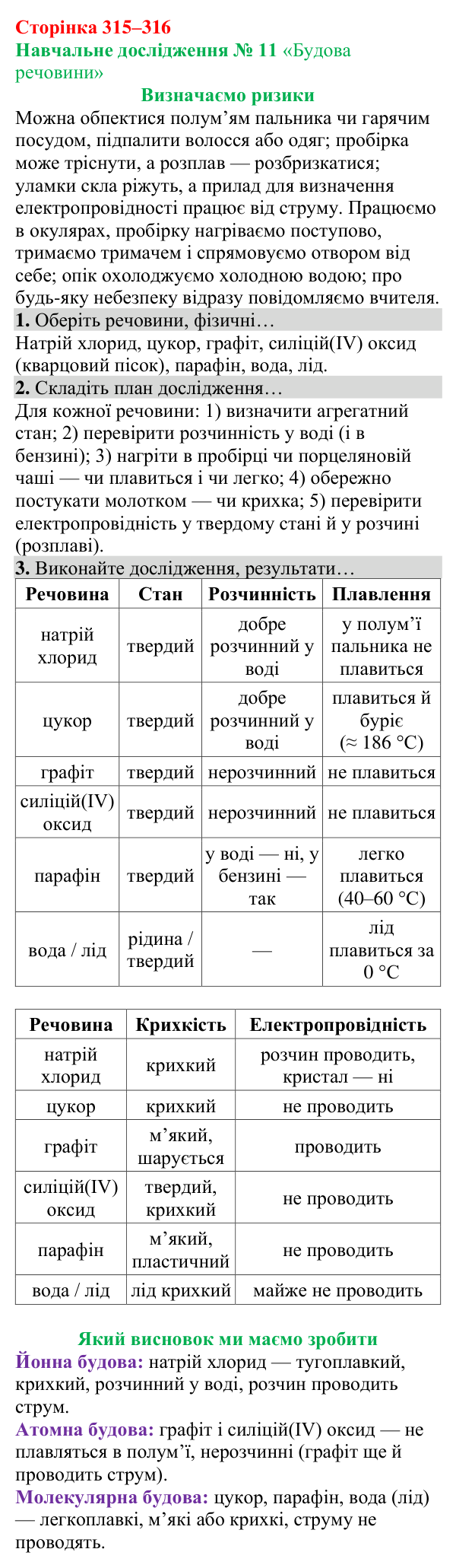 Відповіді до навчального дослідження 11 (с. 315) з хімії для 8 класу (Григорович, 2025)