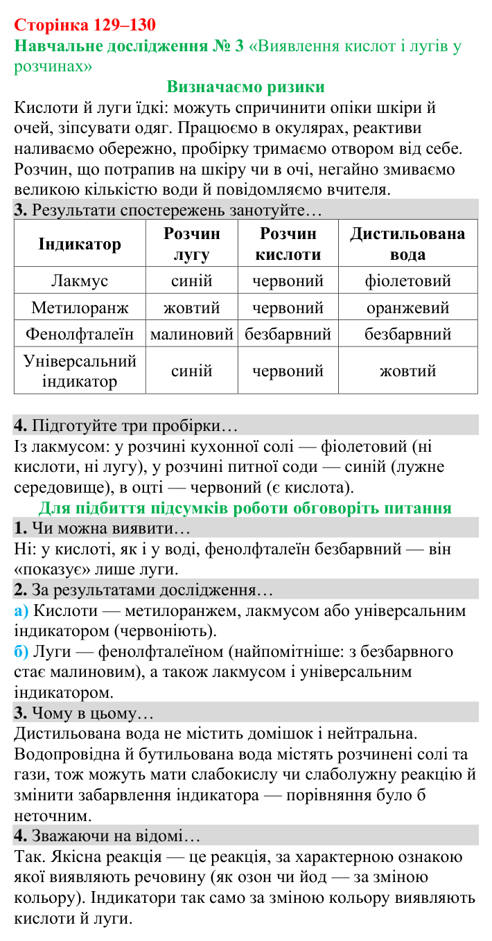 Відповіді до навчального дослідження 3 (с. 129) з хімії для 8 класу (Григорович, 2025)