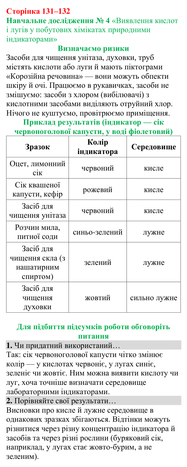 Відповіді до навчального дослідження 4 (с. 131) з хімії для 8 класу (Григорович, 2025)