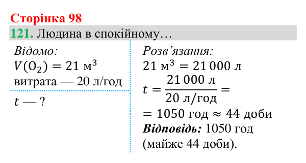 Відповідь до завдання 121 (с. 98) з хімії для 8 класу (Григорович, 2025): Колообіг Оксигену в природі