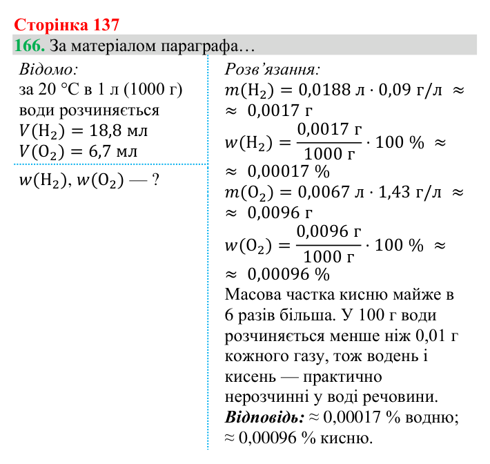 Відповідь до завдання 166 (с. 137) з хімії для 8 класу (Григорович, 2025): Гідроген. Водень