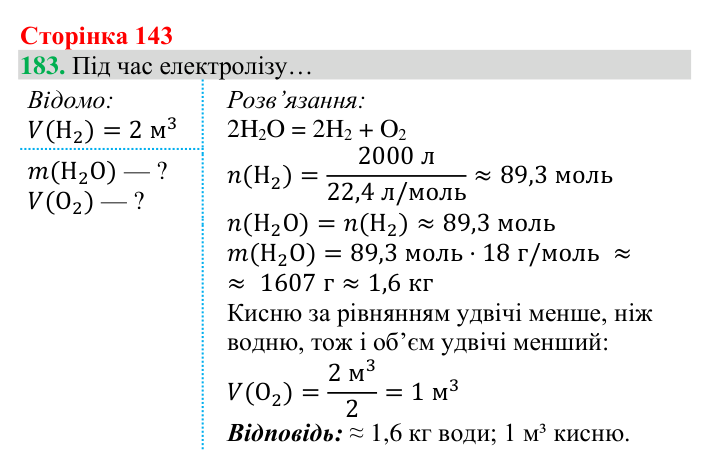 Відповідь до завдання 183 (с. 143) з хімії для 8 класу (Григорович, 2025): Водень: хімічні властивості й одержання