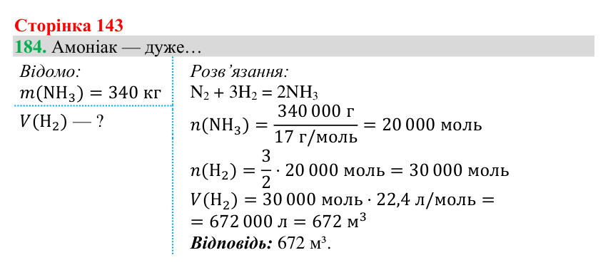 Відповідь до завдання 184 (с. 143) з хімії для 8 класу (Григорович, 2025): Водень: хімічні властивості й одержання