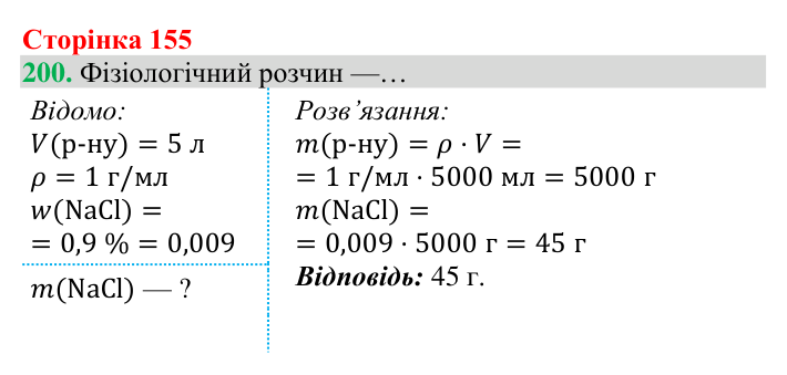 Відповідь до завдання 200 (с. 155) з хімії для 8 класу (Григорович, 2025): Солі