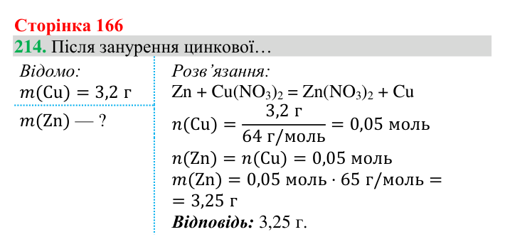 Відповідь до завдання 214 (с. 166) з хімії для 8 класу (Григорович, 2025): Ряд активності металів