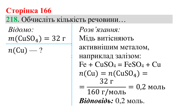 Відповідь до завдання 218 (с. 166) з хімії для 8 класу (Григорович, 2025): Ряд активності металів
