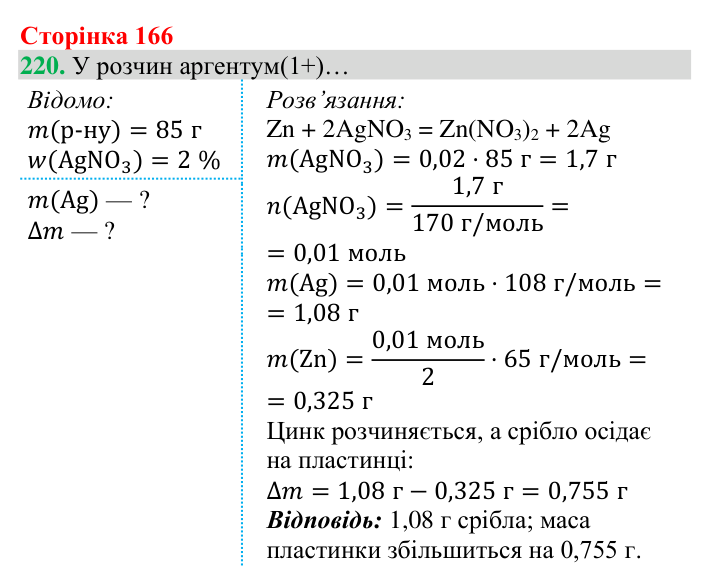 Відповідь до завдання 220 (с. 166) з хімії для 8 класу (Григорович, 2025): Ряд активності металів