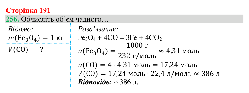 Відповідь до завдання 256 (с. 191) з хімії для 8 класу (Григорович, 2025): Чадний газ